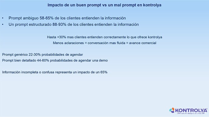 Guía completa de prompts_page-0021