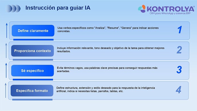 Guía completa de prompts_page-0005