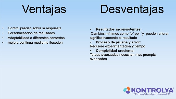 Guía completa de prompts_page-0015