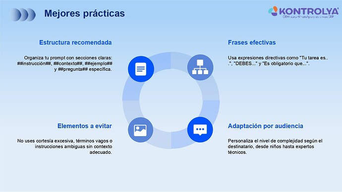 Guía completa de prompts_page-0016