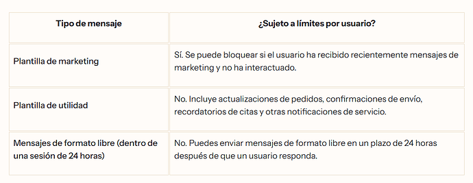 Captura de pantalla 2026-04-15 171135