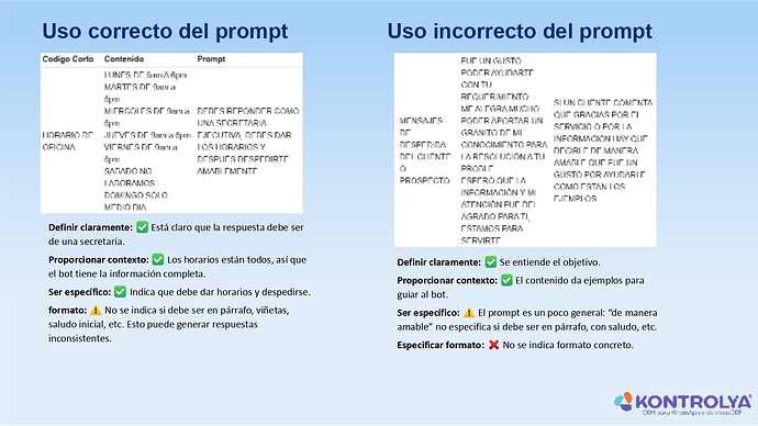 Guía completa de prompts_page-0006