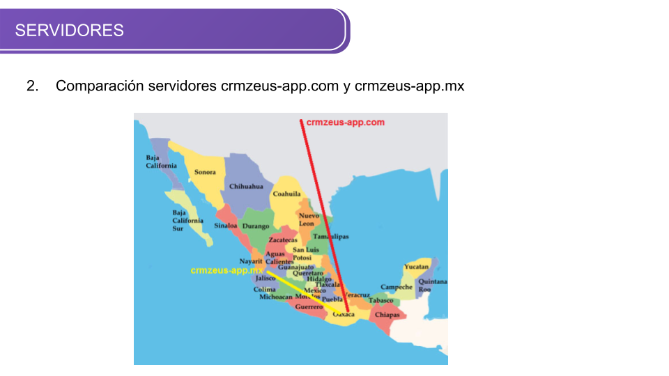 que_hay_nuevo_agosto_Kontrolya CRM_2023 (26)