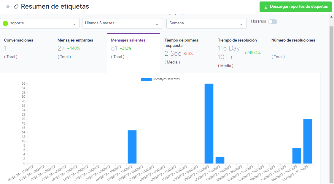 Wintook_Lección2_15
